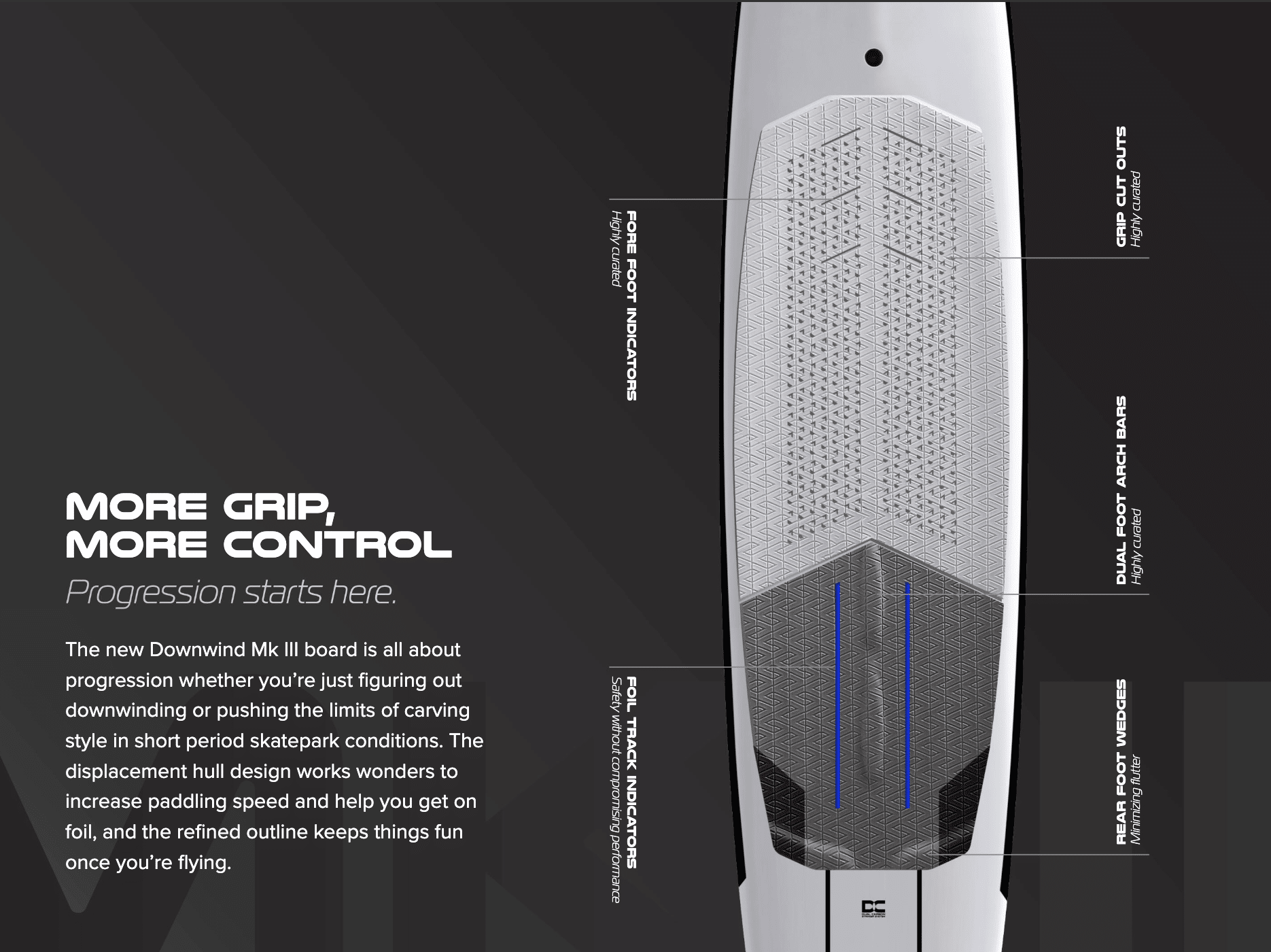 Armstrong Downwind Mk III Ocean SUP-Foil Boards 2025