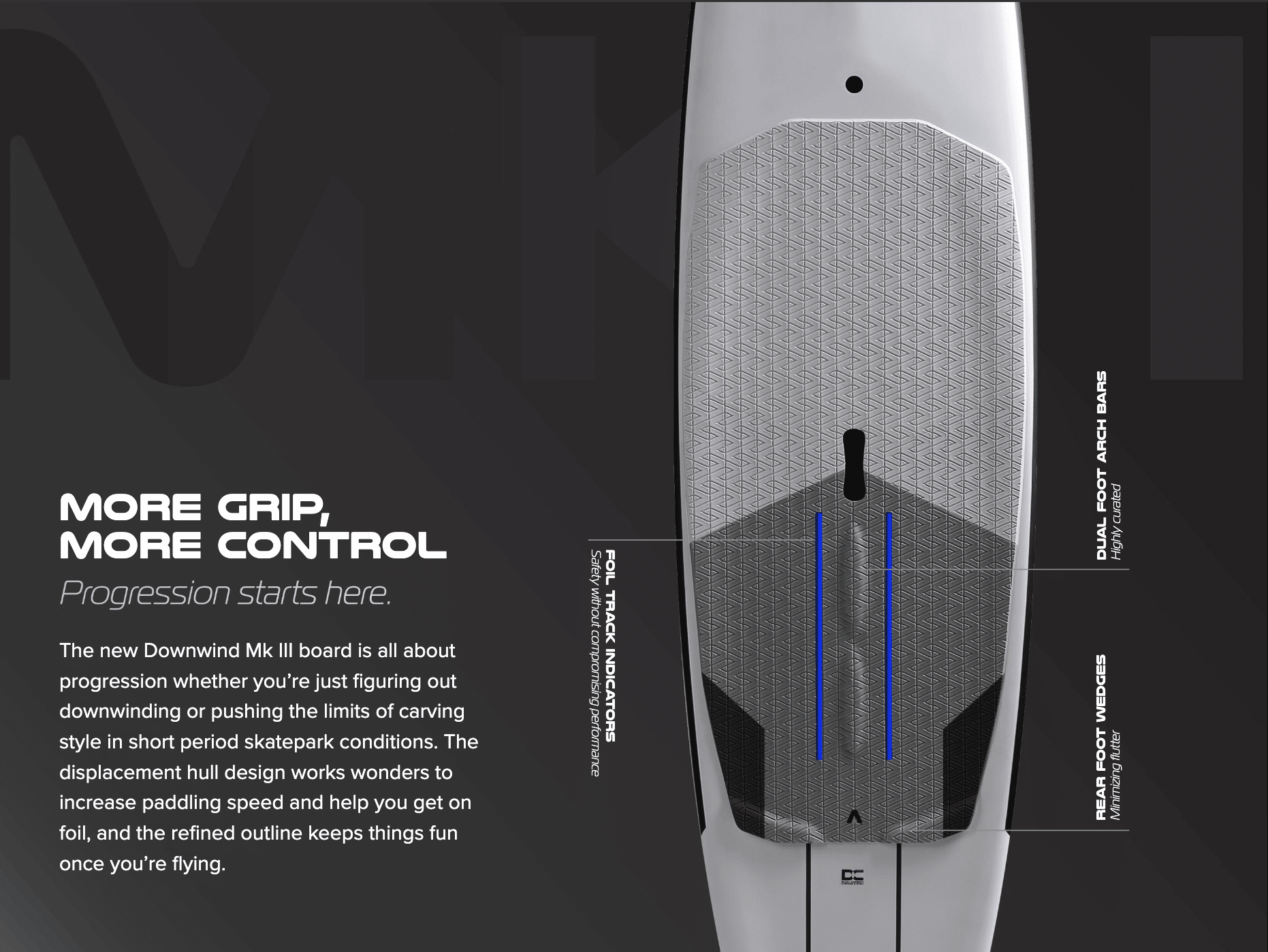 Armstrong Downwind Mk III SUP-Foil Boards 2025