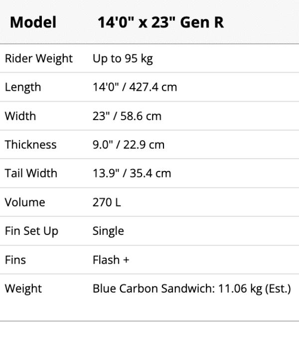 2025 Starboard Gen R 14'x23" Blue Carbon SUP Board with Bag 2025 Starboard Gen R 14'x23" Blue Carbon SUP Board with Bag