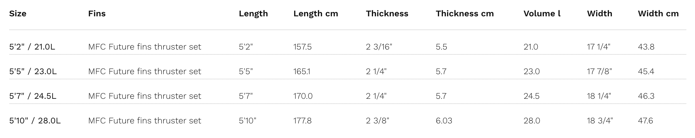 Naish Global Surfboard 2025 Naish Global Surfboard 2025