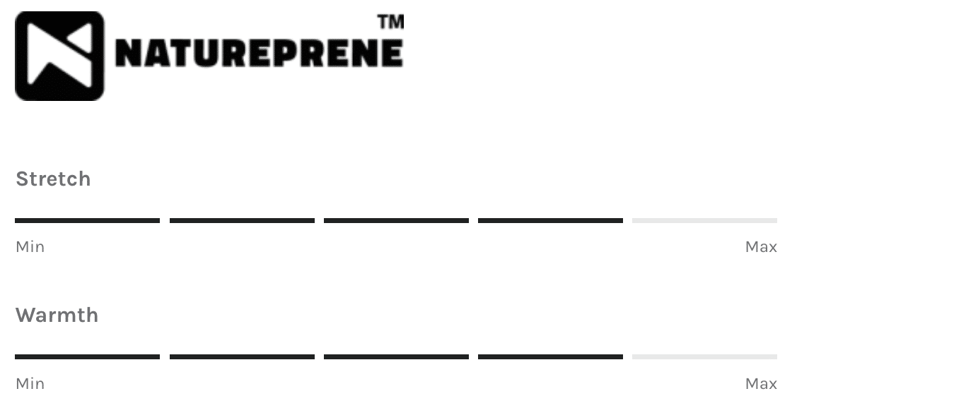 Prolimit Predator Steamer OverKnee Freezip 3/2 Men's Wetsuit 2025