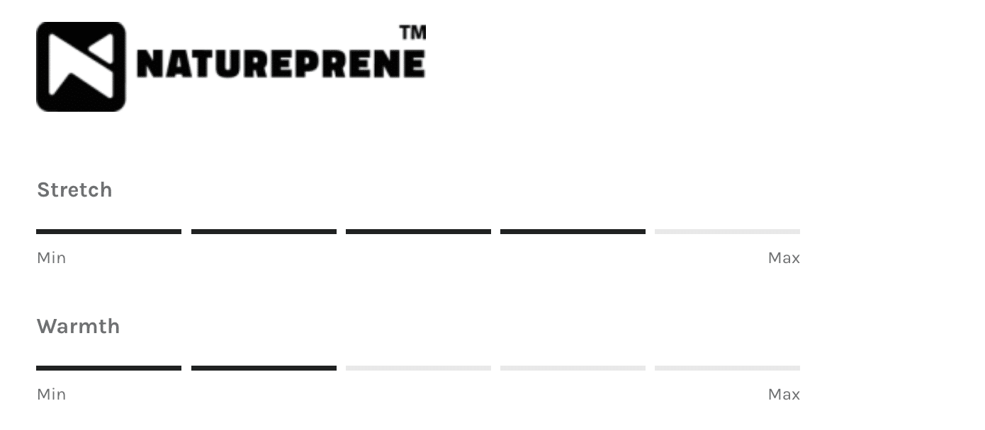 Prolimit Predator Sunset Shorty Freezip 3/2 Men's Wetsuit 2025