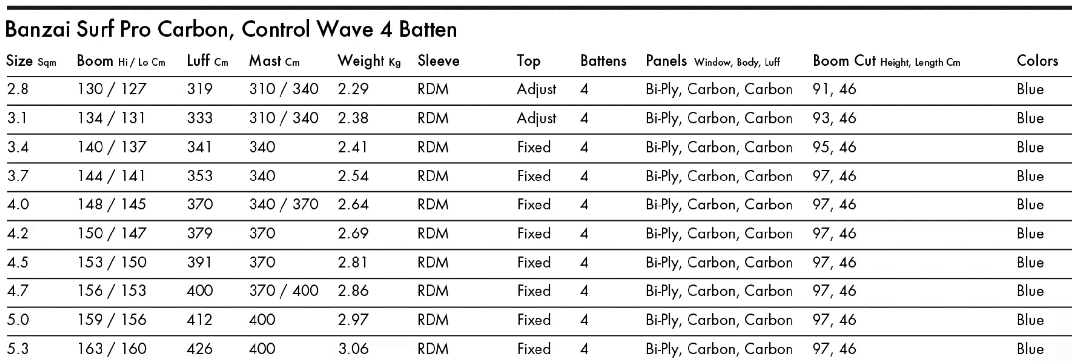 Goya Banzai Surf Pro Carbon Windsurfing Sail 2025 Goya Banzai Surf Pro Carbon Windsurfing Sail 2025