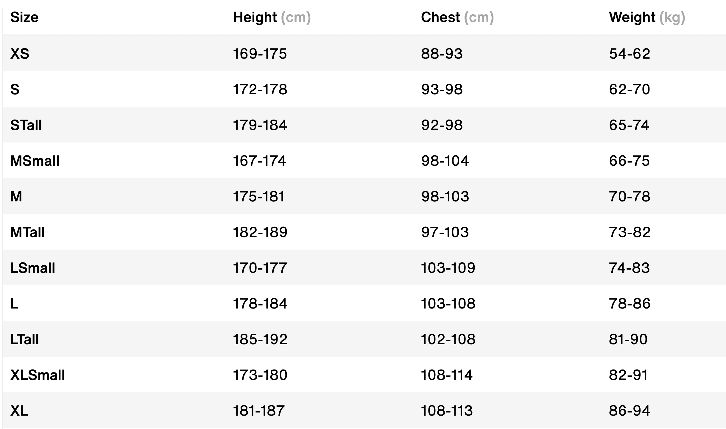 Ion Element 3/2 Overknee SS Back Zip Men's Wetsuit Ion Element 3/2 Overknee SS Back Zip Men's Wetsuit