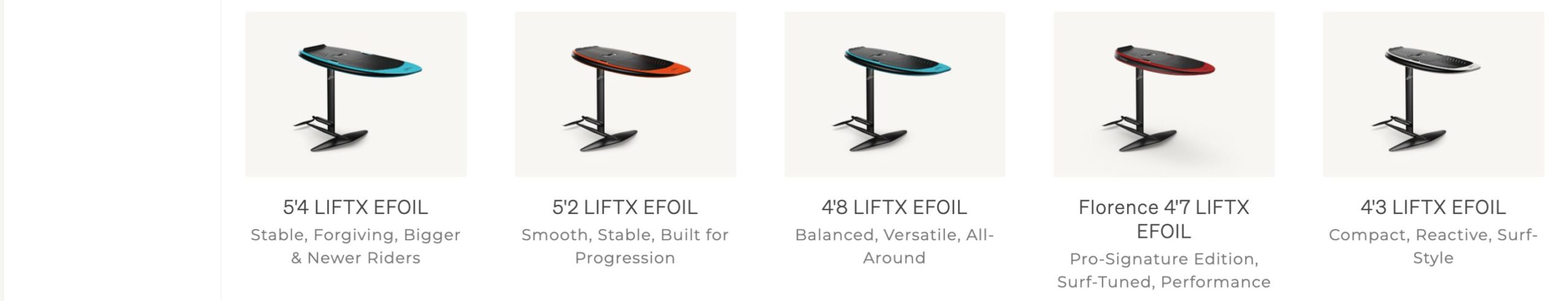 LiftX E-Foil Bundle Complete Package