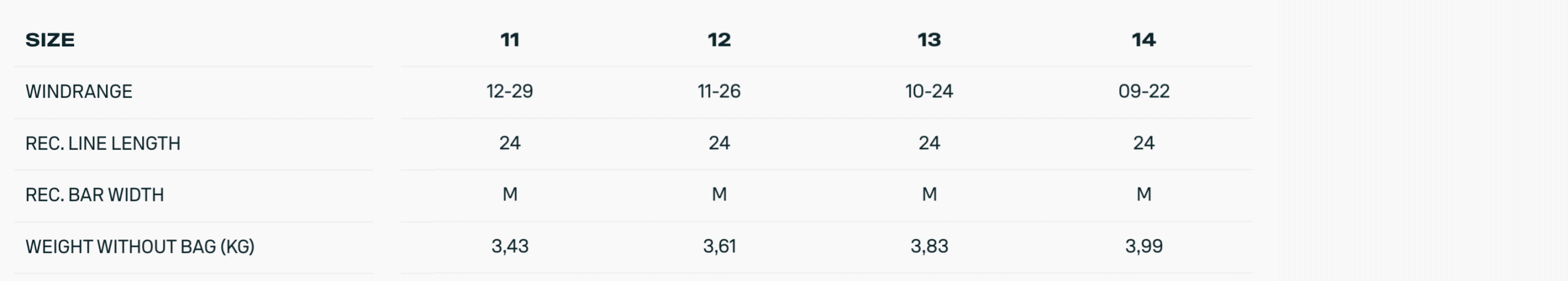 Duotone Rebel SLS Kiteboarding Kite 2026 Duotone Rebel SLS Kiteboarding Kite 2026