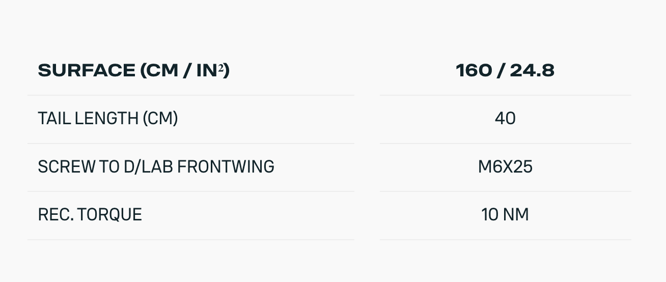 Duotone Monobloc Tail S D/Lab Duotone Monobloc Tail S D/Lab