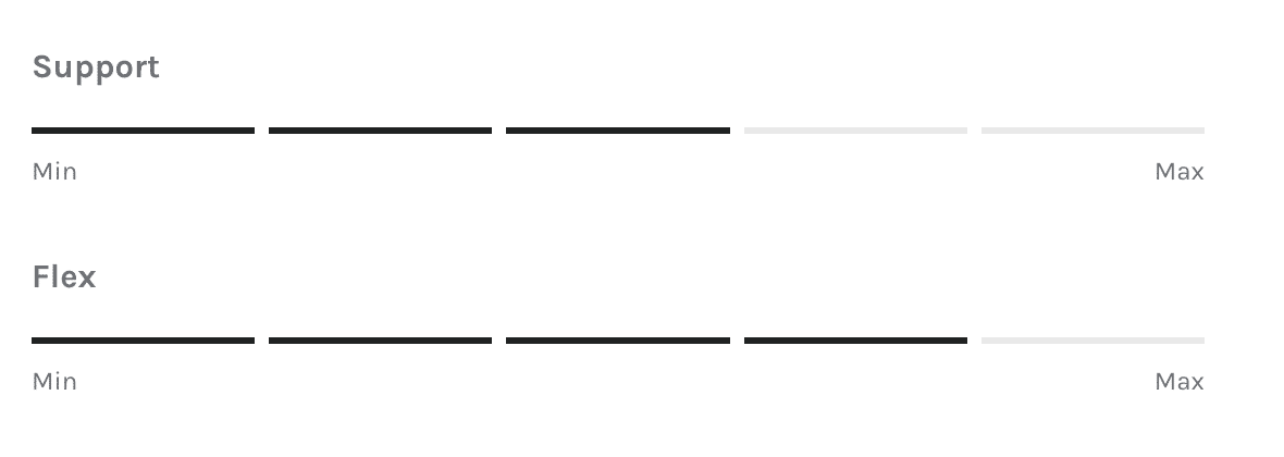 Prolimit Vapor Kite Waist Harness