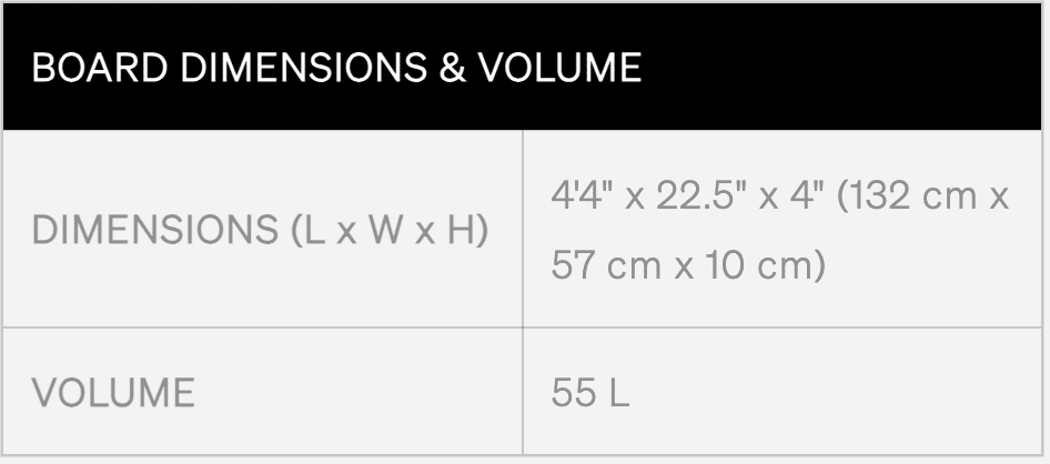 Lift5 E-Foil Bundle Complete Package Lift5 E-Foil Bundle Complete Package