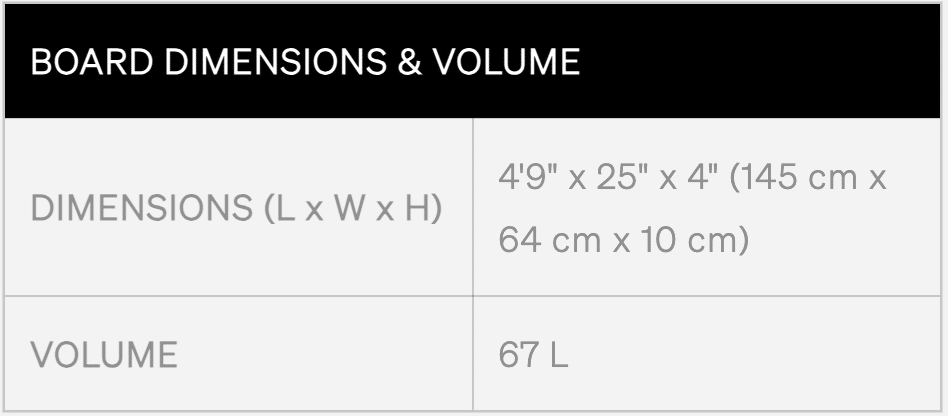 Lift5 E-Foil Bundle Complete Package Lift5 E-Foil Bundle Complete Package
