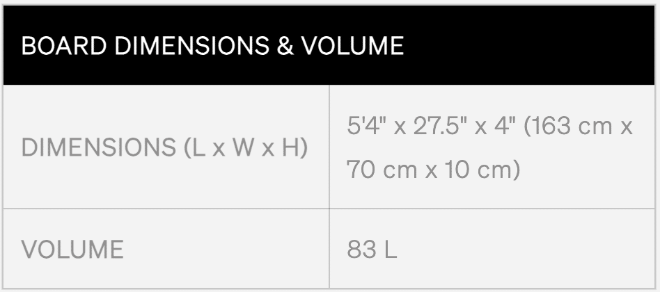 Lift5 E-Foil Bundle Complete Package Lift5 E-Foil Bundle Complete Package