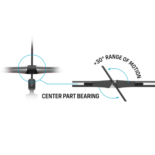 Duotone Click Bar Quad Control 2026 Duotone Click Bar Quad Control 2026