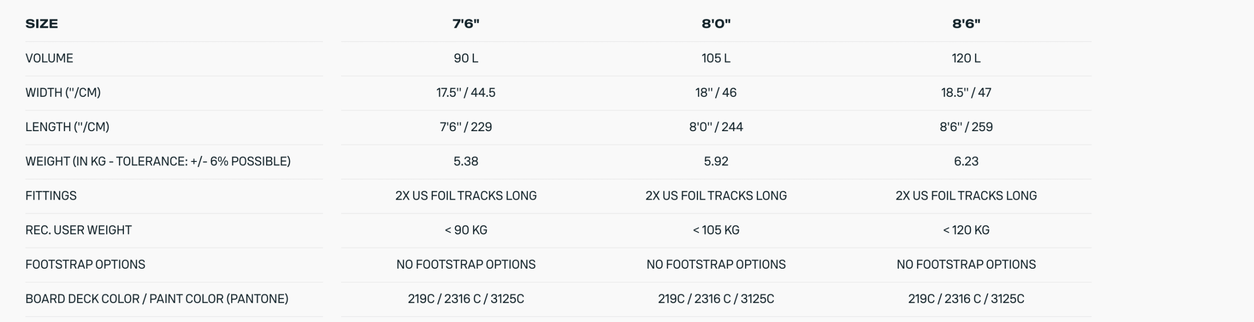 Duotone Downwinder Slim SLS Foil Board 2026 Duotone Downwinder Slim SLS Foil Board 2026