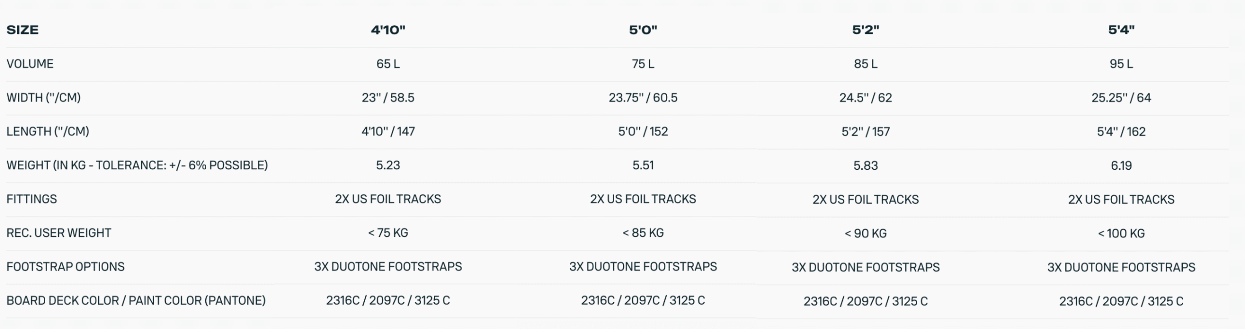 Duotone Sky Style SLS Wing Foil Board 2026 Duotone Sky Style SLS Wing Foil Board 2026