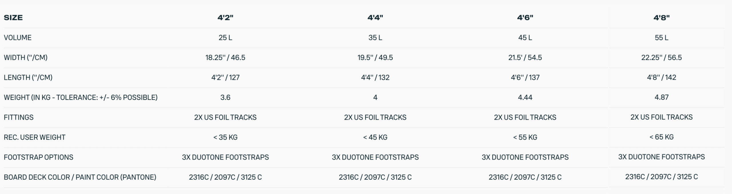 Duotone Sky Style SLS Wing Foil Board 2026 Duotone Sky Style SLS Wing Foil Board 2026
