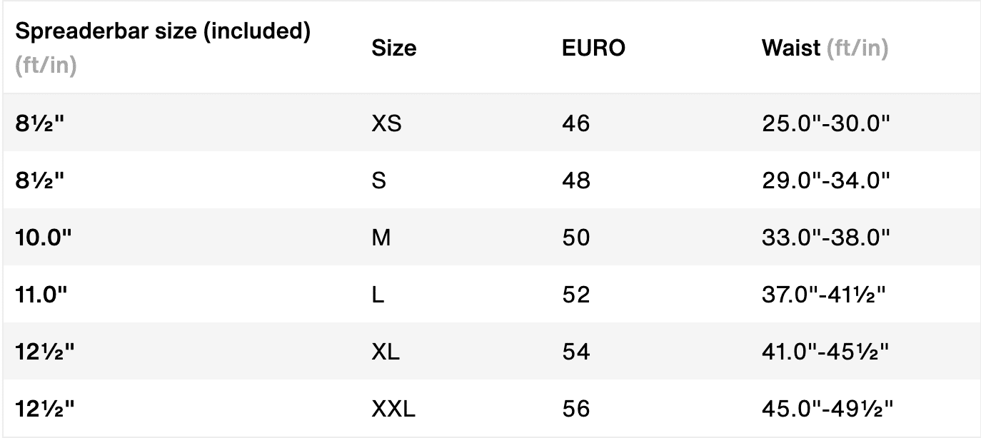 World's Lightest Kite Harness? Inside the 2026 ION Riot Light