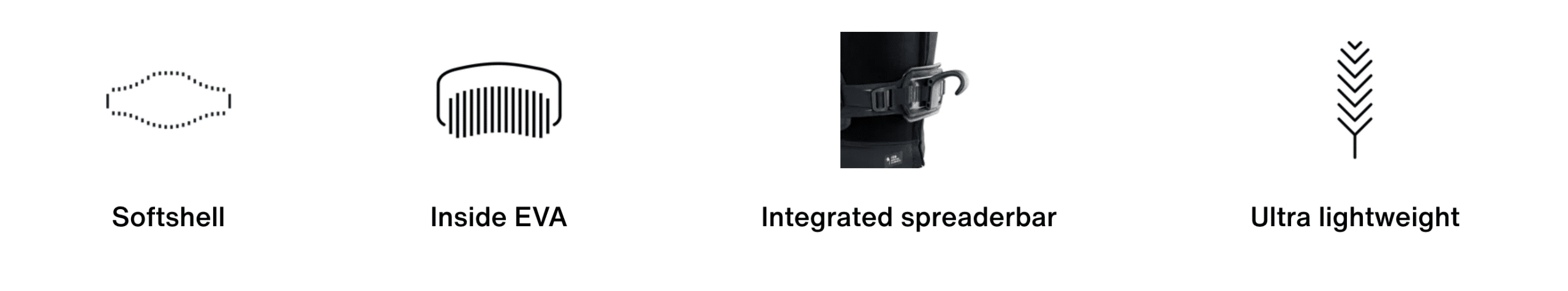 Ion Rave Wingfoil Harness 2026