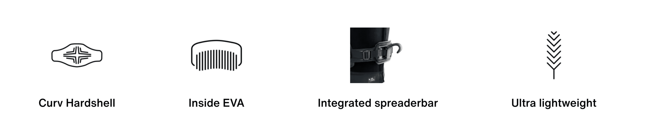 Ion Rogue Wingfoil Harness 2026