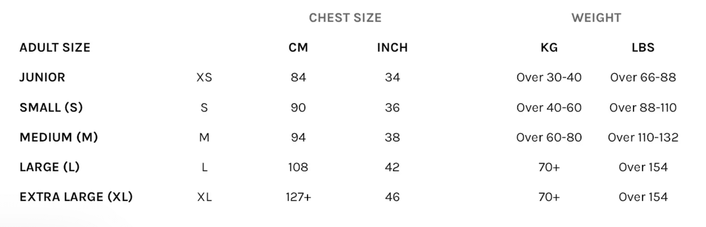 Prolimit Predator Half Padded Frontzip Impact Vest 2025 Prolimit Predator Half Padded Frontzip Impact Vest 2025