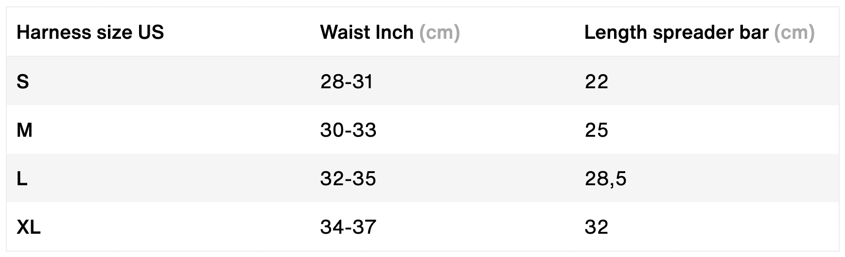 Ion Spectre 2 Windsurf Spreader Bar Ion Spectre 2 Windsurf Spreader Bar