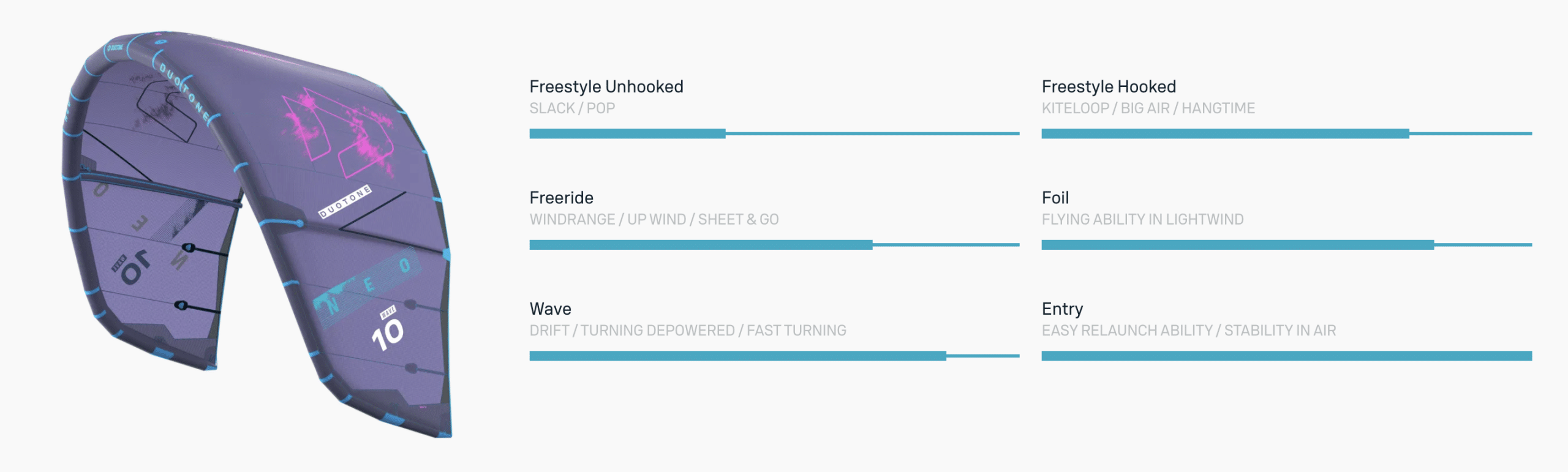 Duotone Neo Kiteboarding Kite 2026 Duotone Neo Kiteboarding Kite 2026