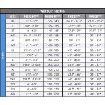 O'Neill Hyperfreak 4/3+mm Chest Zip Full Hooded Wetsuit