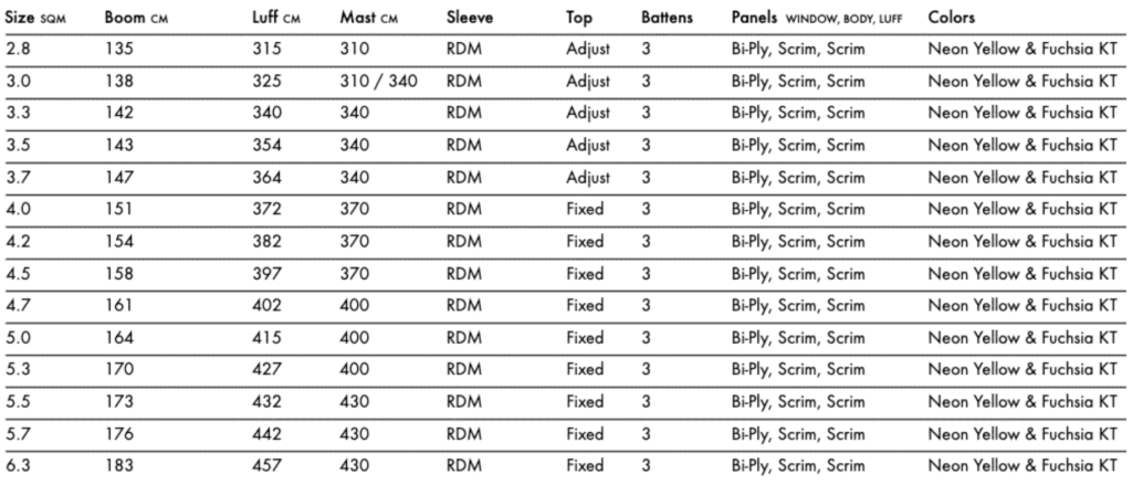 Goya Fringe Pro Windsurfing Sail 2021