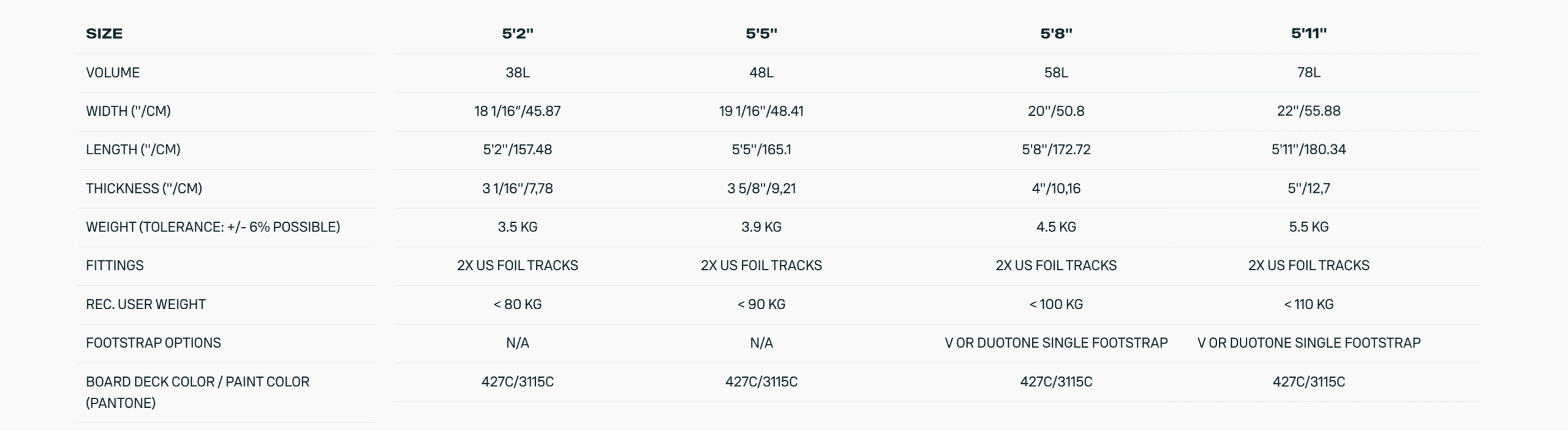 Duotone Midfish Foil Board Duotone Midfish Foil Board