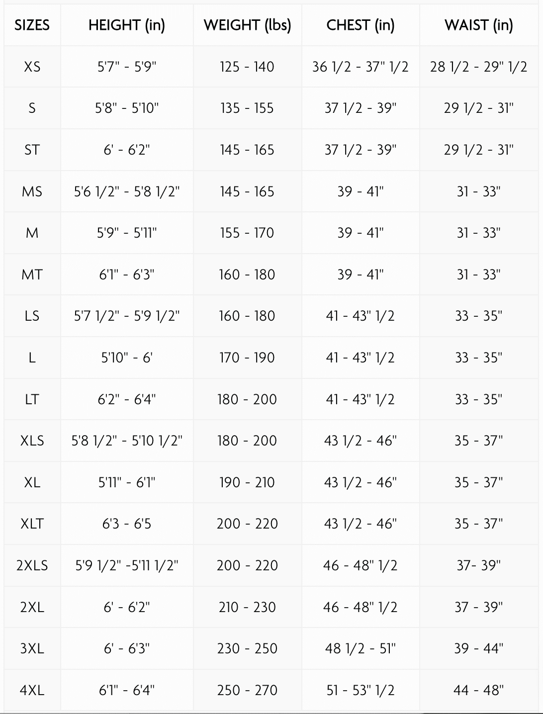 O'Neill O'Riginal RG8 2mm Long John O'Neill O'Riginal RG8 2mm Long John