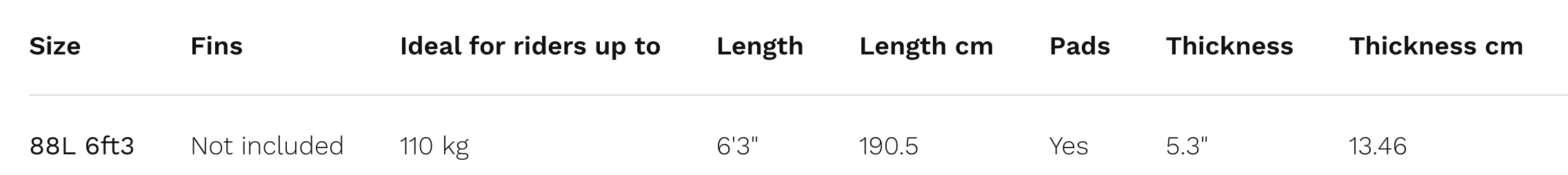 Naish Chimera NVision Wing Foil Board 2026 Naish Chimera NVision Wing Foil Board 2026