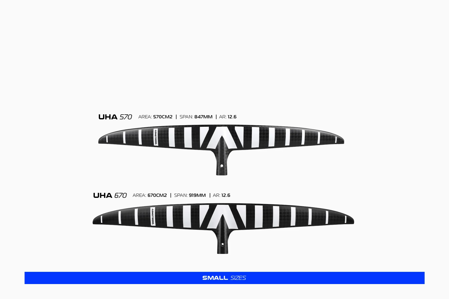 Armstrong UHA Front Foil Range 2026