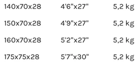 Prolimit Wingfoil Session Board Bag Slider