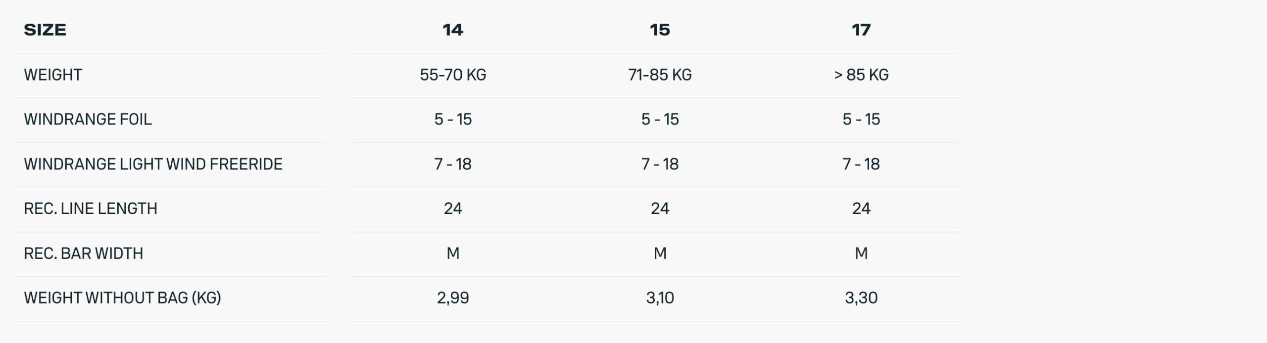 Duotone Juice D/Lab Kiteboarding Kite 2026 Duotone Juice D/Lab Kiteboarding Kite 2026