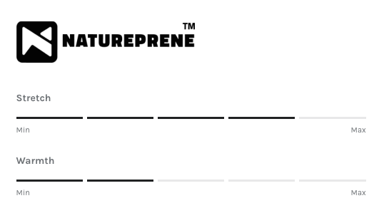 Prolimit Predator Steamer Freezip 3/2 Men's Wetsuit 2026