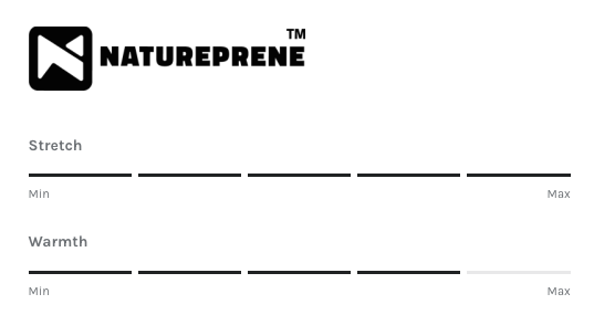 Prolimit Vapor Steamer C-Zip 5/4 Men's Wetsuit 2026