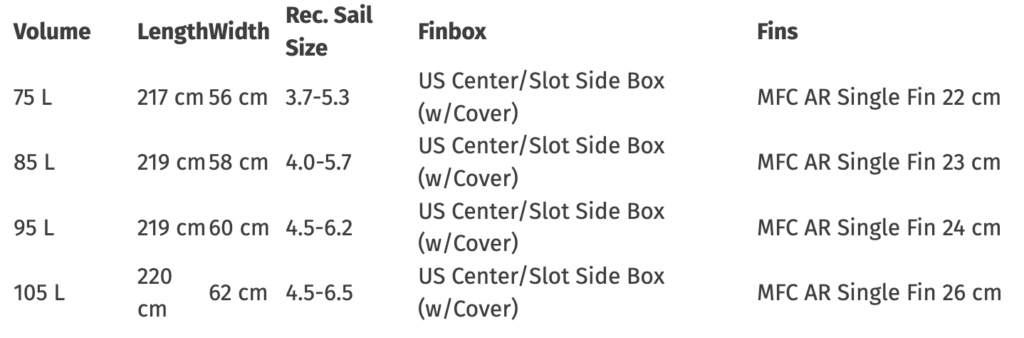 Naish Assault Windsurf Wave Board 2020