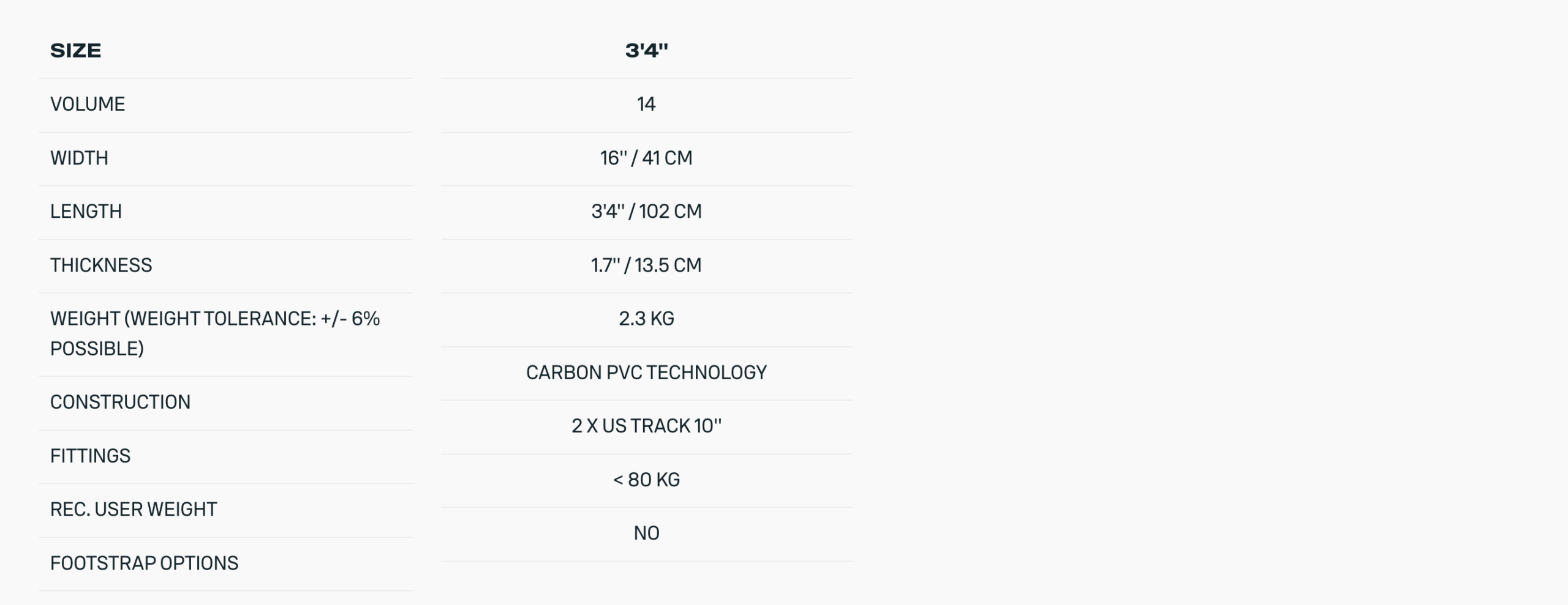 Duotone Strider SLS Pump/Dockstart Foil Board