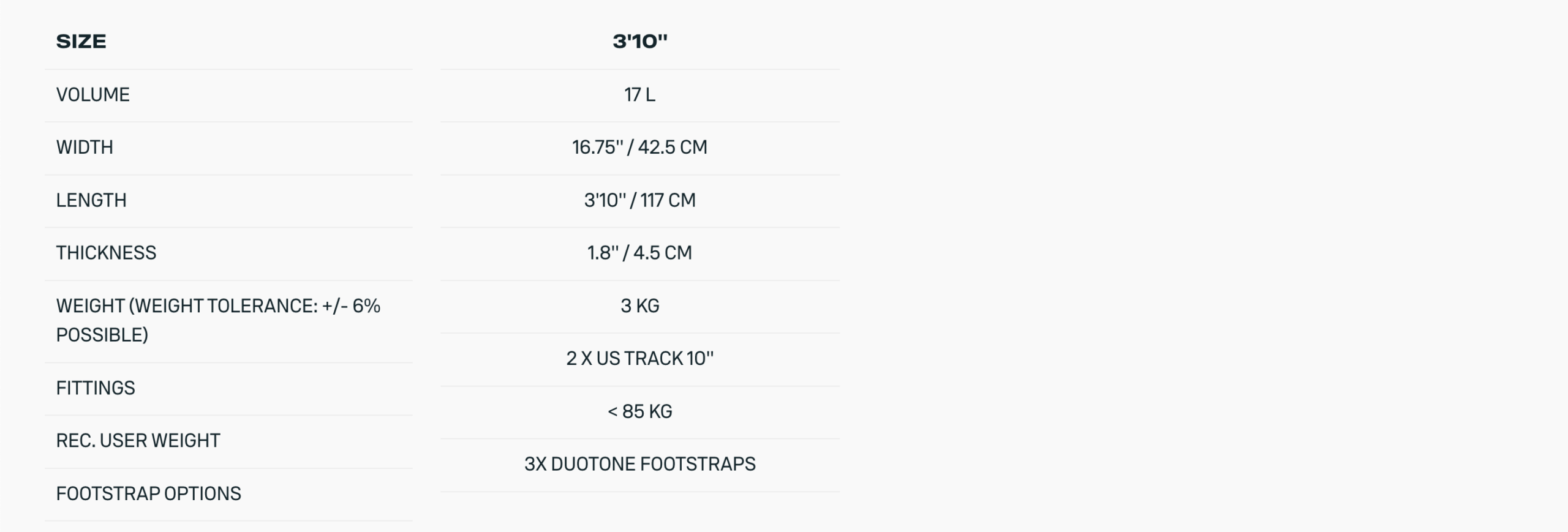 Duotone Strider SLS Wake Foil Board