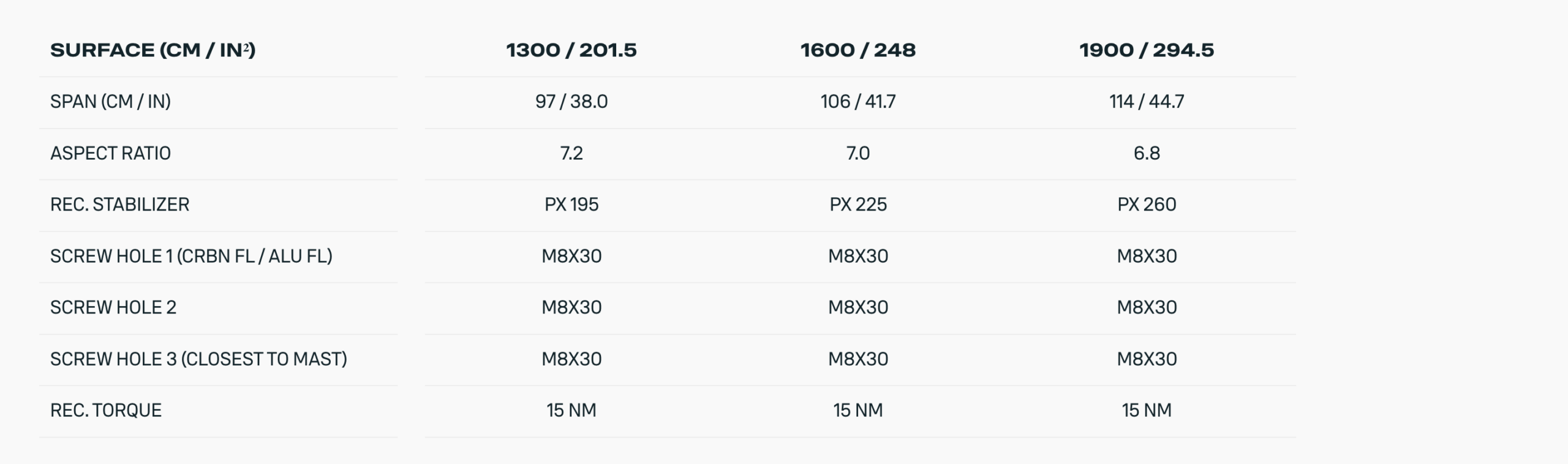 Duotone Free 2.0 Front Wing