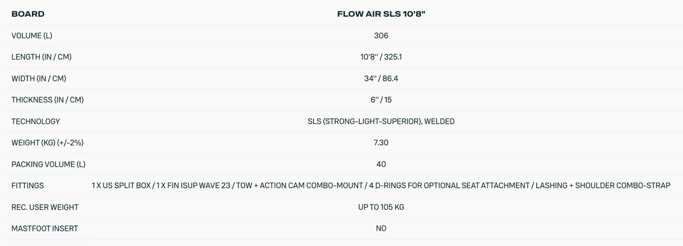 Duotone Flow Air SLS Inflatable SUP