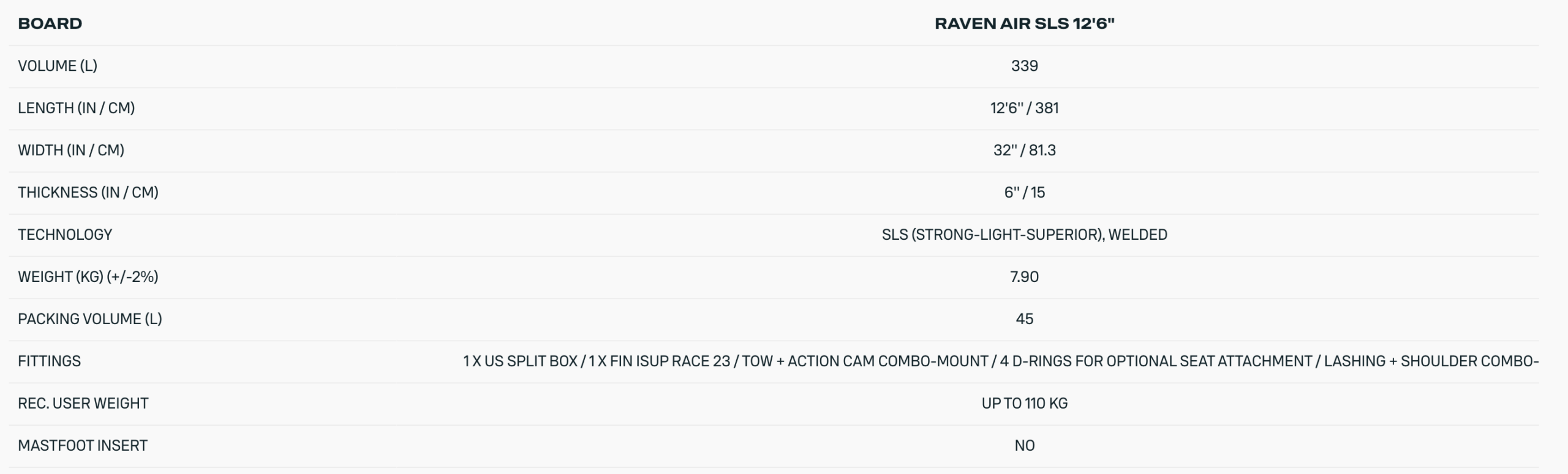Duotone Raven Air SLS Inflatable SUP