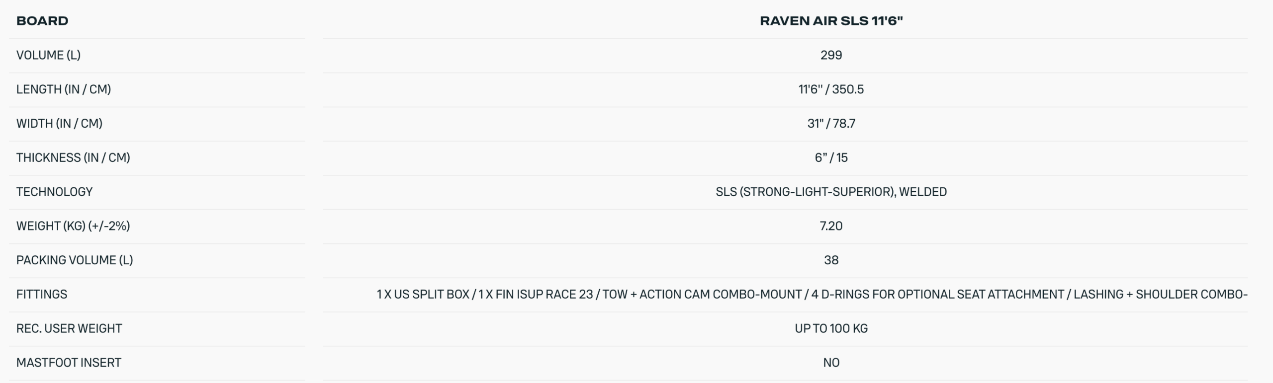 Duotone Raven Air SLS Inflatable SUP