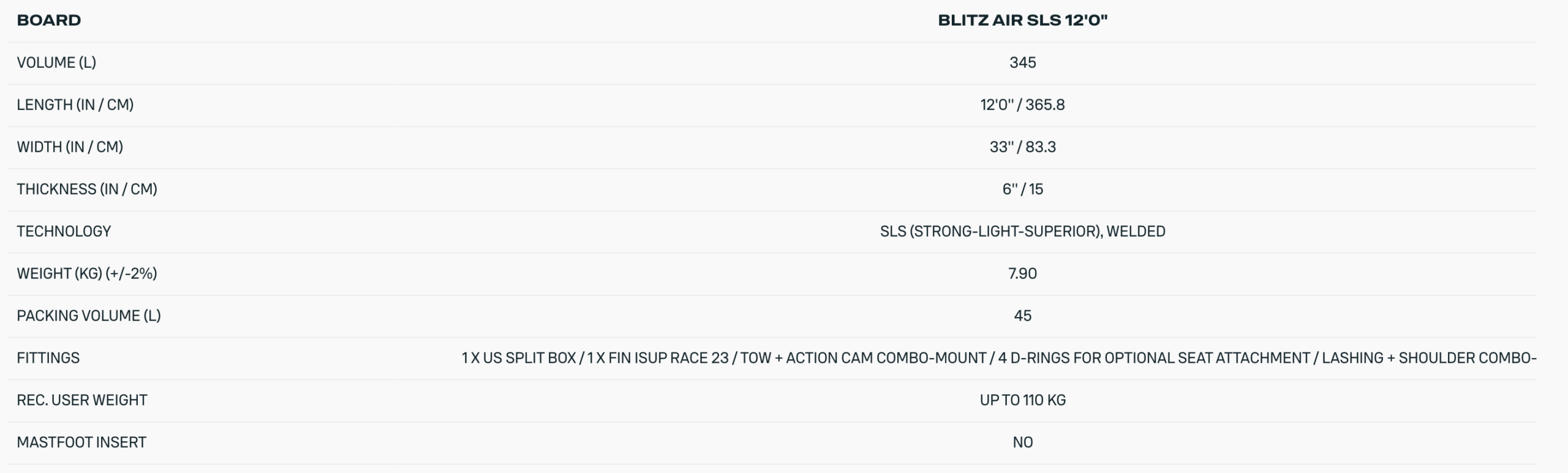 Duotone Blitz Air SLS Inflatable SUP