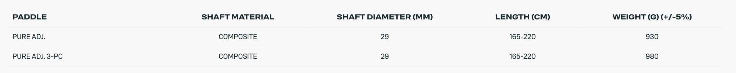 Duotone One Adjustable SUP Paddle