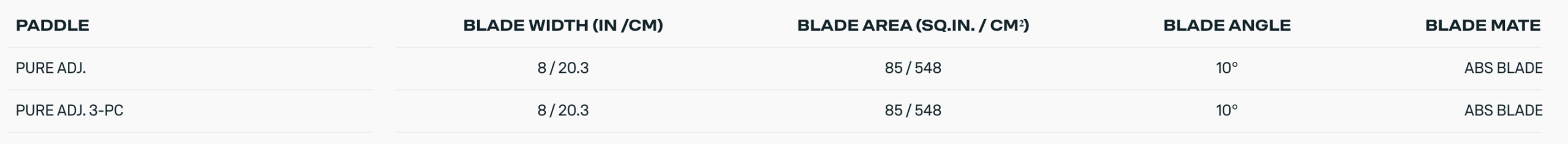 Duotone One Adjustable SUP Paddle