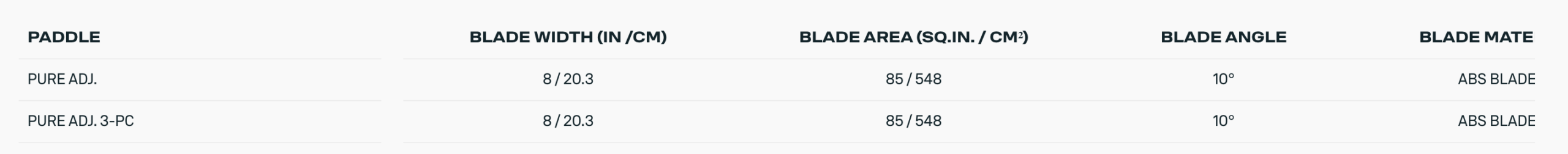 Duotone One Adjustable 3-Piece SUP Paddle