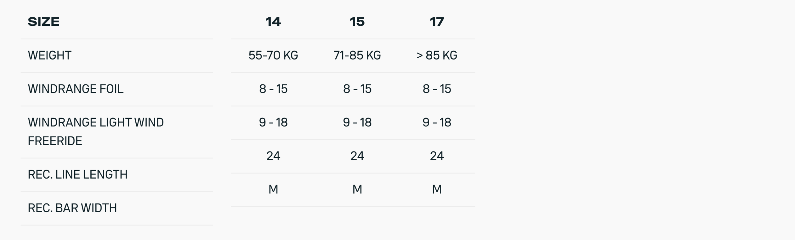 Duotone Juice Kiteboarding Kite 2026