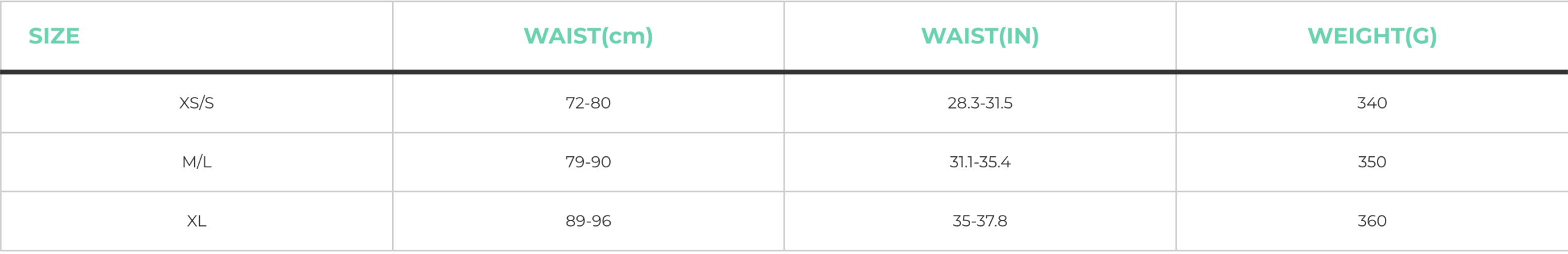 Ozone Parawing Stash Harness (+Hook & Knife) Ozone Parawing Stash Harness (+Hook & Knife)