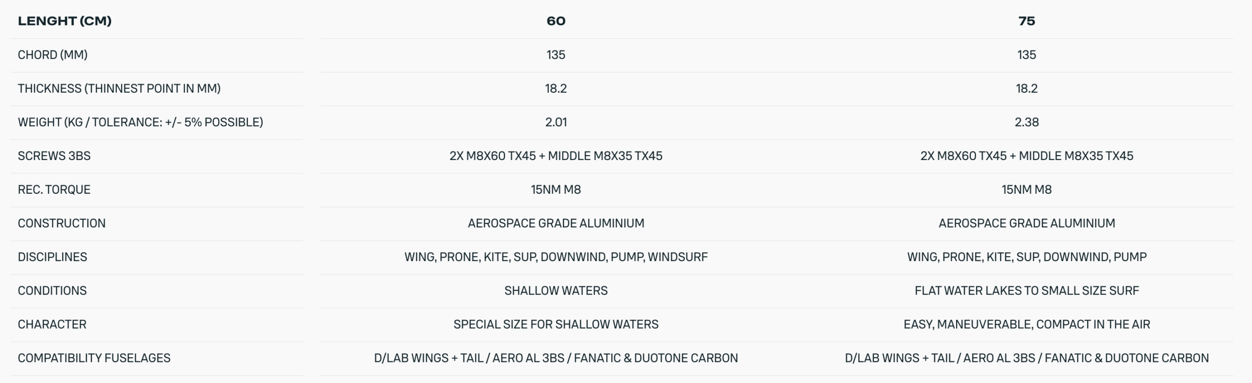 Duotone Mast AL 3BS 2026 Duotone Mast AL 3BS 2026