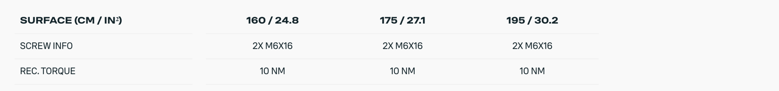 Duotone Back Wing Stabilizer PX 2026 Duotone Back Wing Stabilizer PX 2026